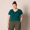 image:imageAmazon Essentials Womens RegularFit ShortSleeve TShirt Crewneck and VNeck OptionsDark GreenPowder Blue
