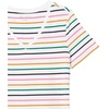 image:imageAmazon Essentials Womens RegularFit ShortSleeve TShirt Crewneck and VNeck OptionsGreenWhite Stripe
