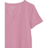 image:imageAmazon Essentials Womens RegularFit ShortSleeve TShirt Crewneck and VNeck OptionsNavyLight Pink