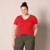 image:imageAmazon Essentials Womens RegularFit ShortSleeve TShirt Crewneck and VNeck OptionsRedWhite
