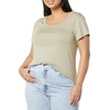 image:imageAmazon Essentials Womens SlimFit CapSleeve Scoop Neck TShirtBlackLight Sage Green