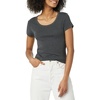image:imageAmazon Essentials Womens SlimFit CapSleeve Scoop Neck TShirtCharcoal HeatherTomato Red