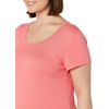 image:imageAmazon Essentials Womens SlimFit CapSleeve Scoop Neck TShirtWhiteDark Pink