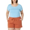 image:imageAmazon Essentials Womens SlimFit CapSleeve Scoop Neck TShirtWhiteLight Blue
