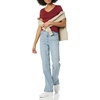 image:imageAmazon Essentials Womens SlimFit ShortSleeve VNeck TShirtBlackBurgundy