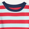 image:imageAmazon Essentials Babies Toddlers and Boys SnugFit Cotton Pajama Set MultipacksPale Aqua BlueRedWhiteStripeYeah