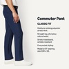 image:imageAmazon Essentials Mens Classic Fit 5 Pocket Commuter PantsNavy