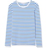 image:imageAmazon Essentials Womens RegularFit LongSleeve Crewneck TShirt Available in Plus SizeBlue White Even Stripe