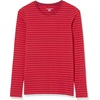image:imageAmazon Essentials Womens RegularFit LongSleeve Crewneck TShirt Available in Plus SizeBurgundy Red Stripe