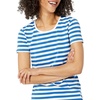 image:imageAmazon Essentials Womens RegularFit ShortSleeve Crewneck TShirt MultipacksBlue StripeCamel Animal