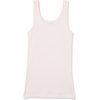 image:imageAmazon Essentials Womens SlimFit Ribbed Scoop Neck Tank TopsLight Grey HeatherLight Pink