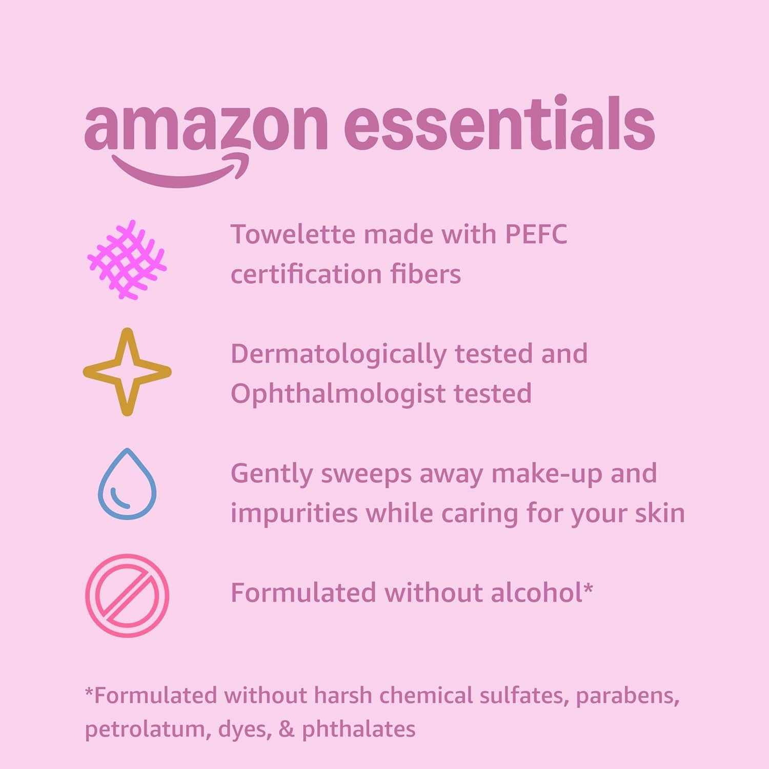 image:imageAmazon Essentials Rose Water Cleansing Towelettes Gentle Dermatologist Approved Suitable for Sensitive Normal or Oily skin types 40 Count Pack of 1