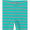 image:imageAmazon Essentials Girls Cotton Stretch Leggings MultipacksBlackFloralGreen CandyGreyTurquoise Blue Stripe