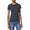 image:imageAmazon Essentials Womens SlimFit ShortSleeve Crewneck TShirt Pack of 2BlackNavy Horizontal Stripe