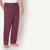 image:imageAmazon Essentials Mens Cotton Poplin StraightFit Pajama Pants with Pockets Elastic Waist DrawstringBurgundy Puffin